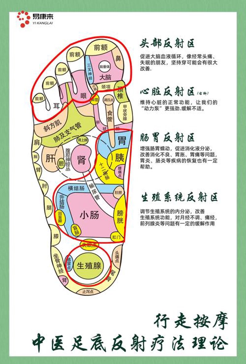 触摸与治愈：中医推拿的最新进展